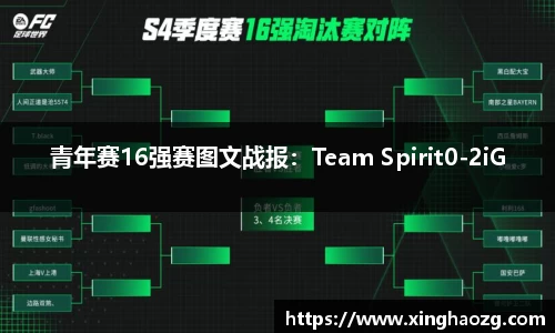 青年赛16强赛图文战报：Team Spirit0-2iG