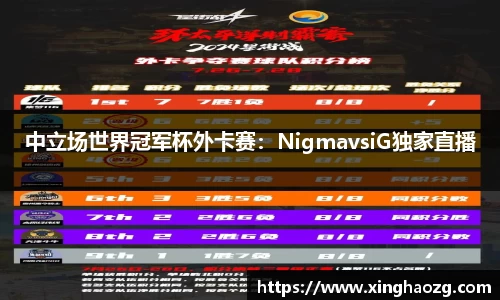 中立场世界冠军杯外卡赛：NigmavsiG独家直播