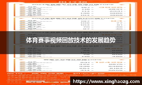 体育赛事视频回放技术的发展趋势